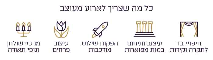 ׳׳™׳§׳•׳ ׳™׳ ׳׳“׳¨׳×-02